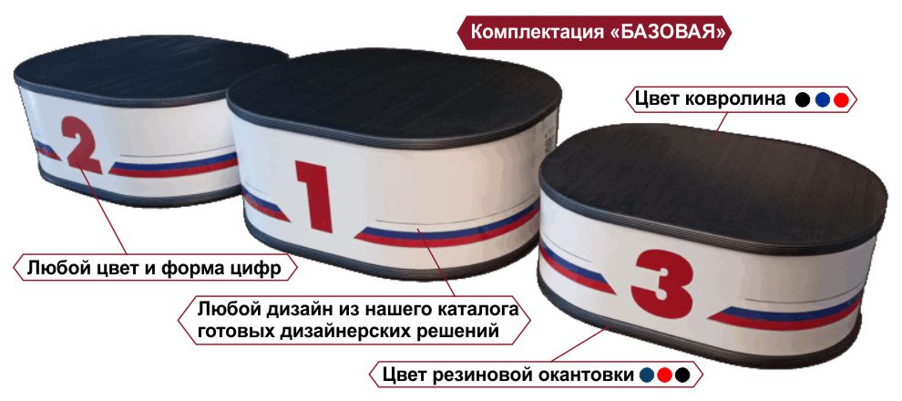 Пьедестал "Эко" возможности базовой комплектации